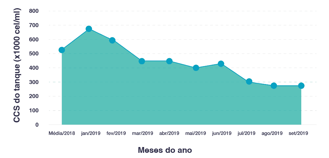 nutritek-Agropecuaria Fockink-1