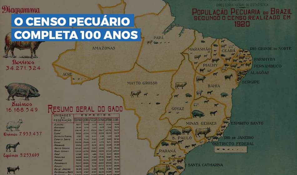 1920 – 2020: Cem anos do primeiro Censo Pecuário Brasileiro